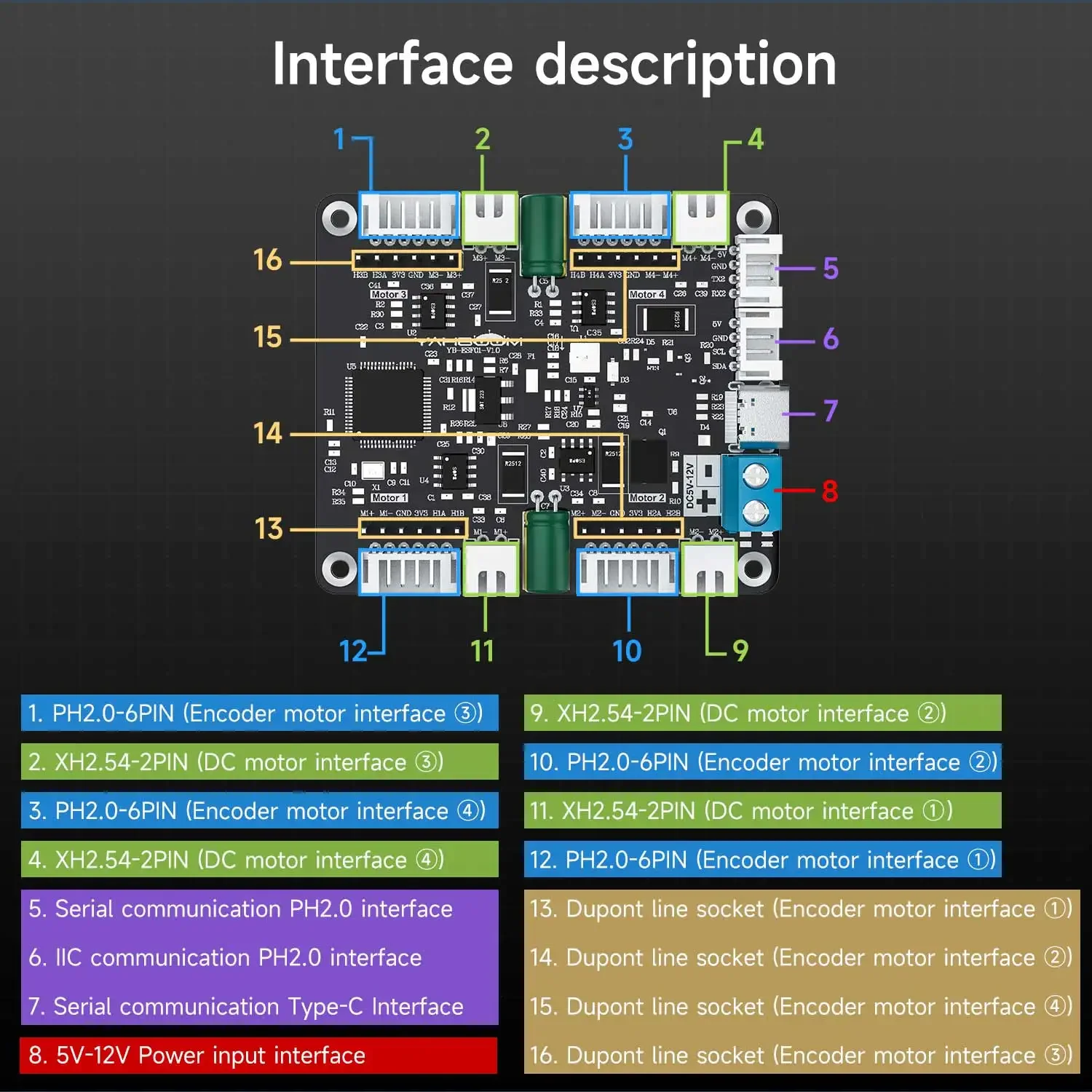 Diy For Electronics - Módulo Driver de Motor com Encoder
