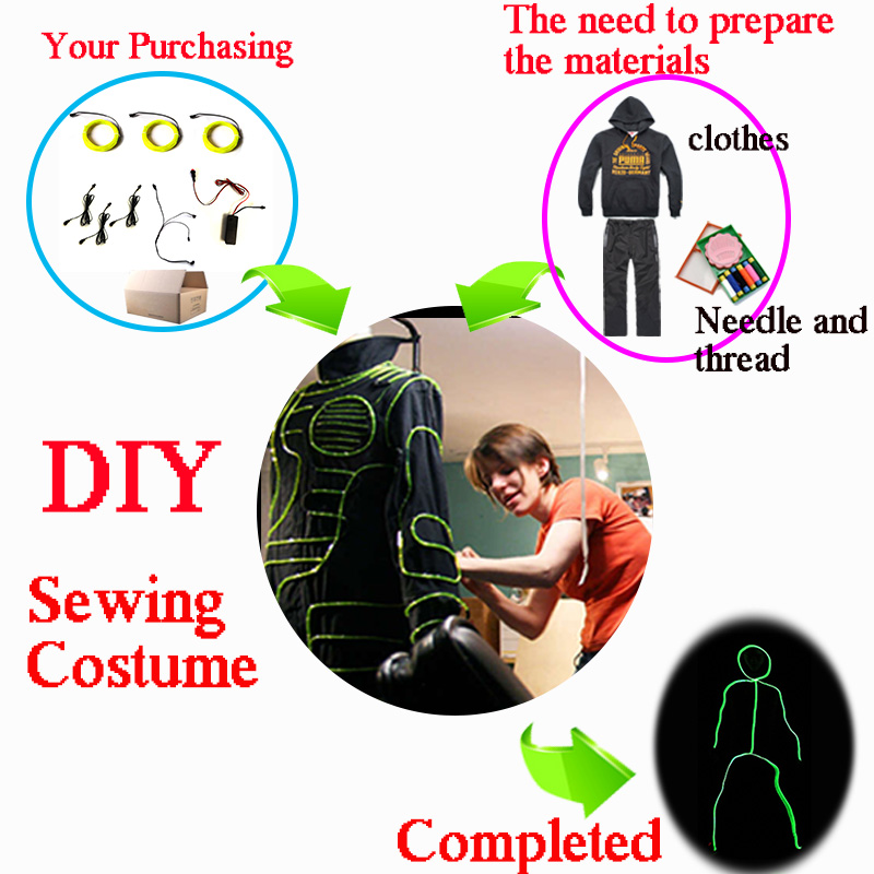 Conjunto de Material de Fio EL - Diy Electronics Set avaliação e preço