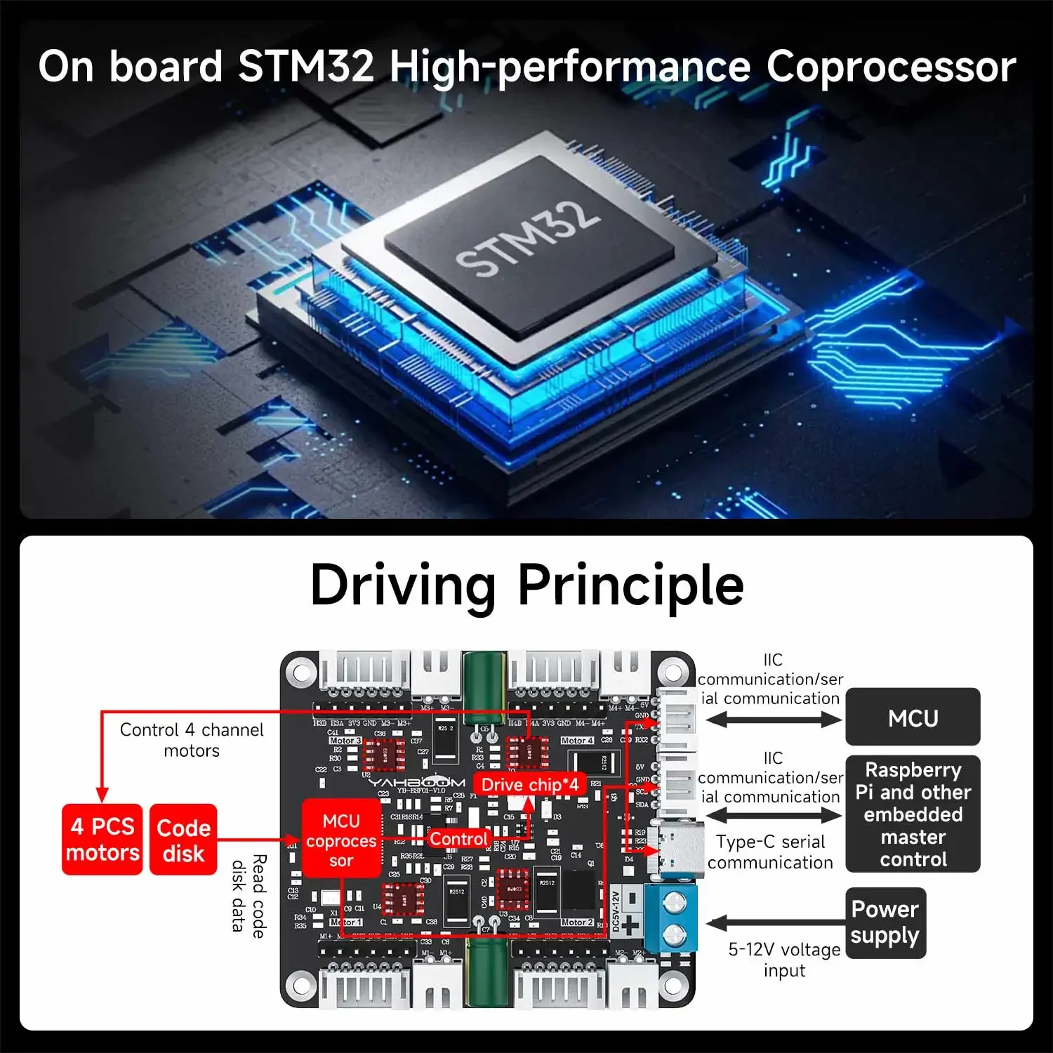 Módulo Driver de Motor com Enc - Diy For Electronics avaliação e preço