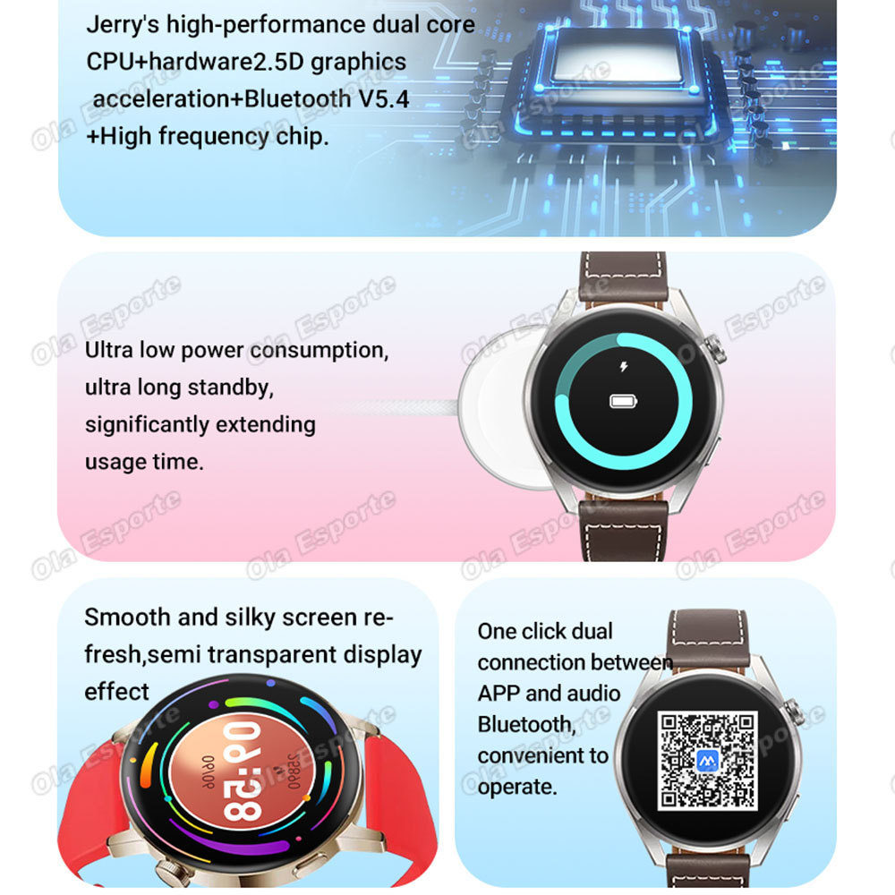 Novo Smartwatch para Homens e  - Diy Wearable Electronics avaliação e preço
