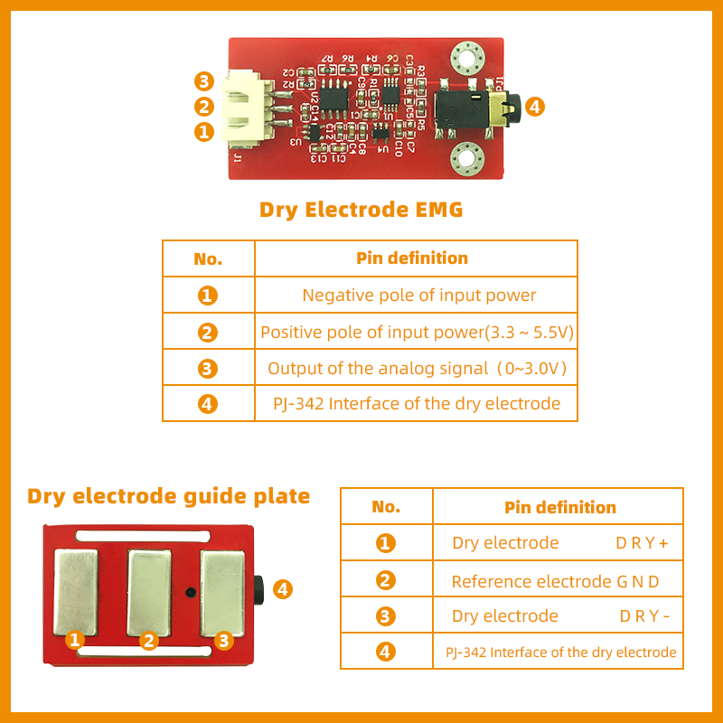 Biosensor amg biometria eletro - Diy Wearable Electronics avaliação e preço